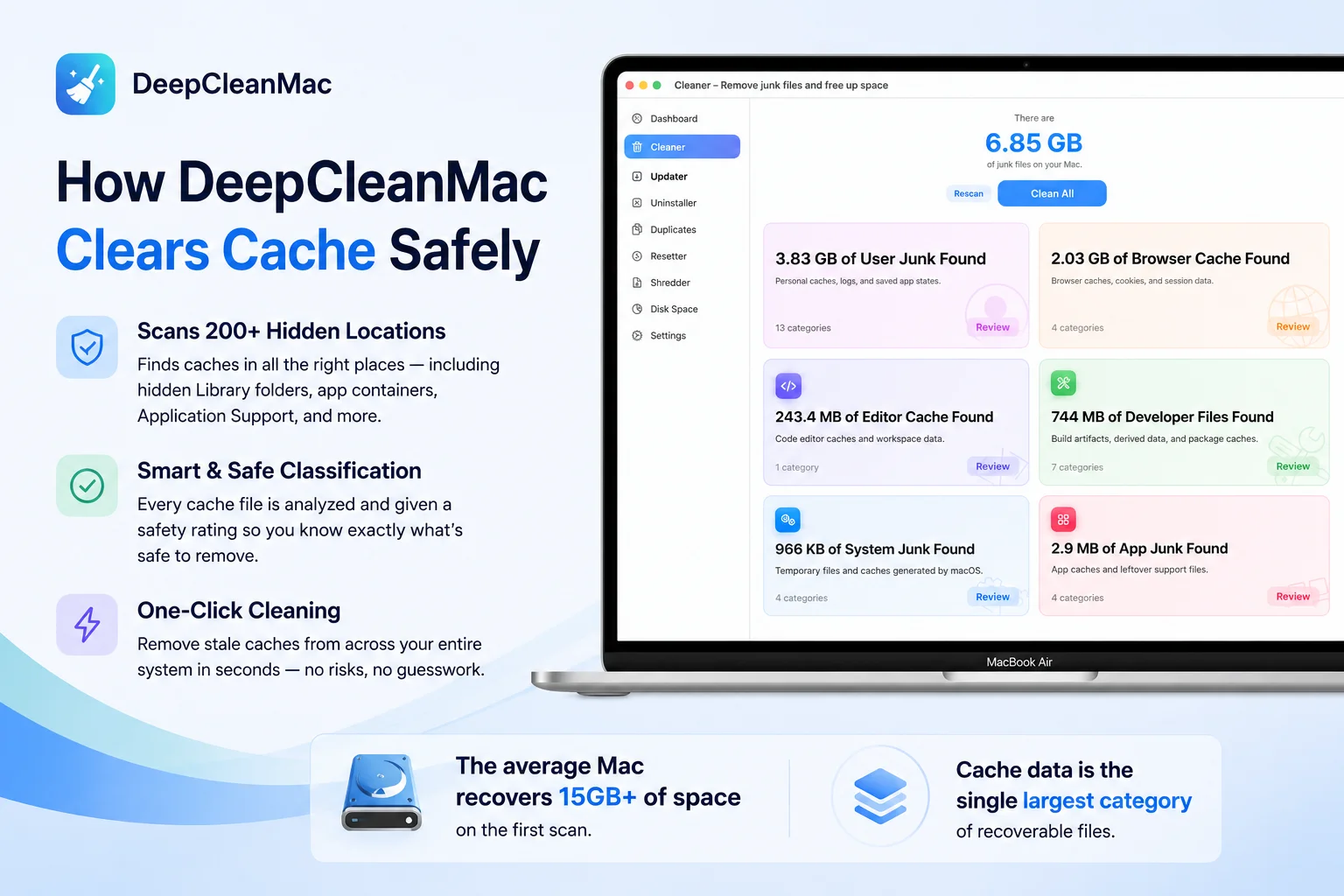 DeepCleanMac app showing cache scan results with recoverable cache files highlighted across 200+ locations