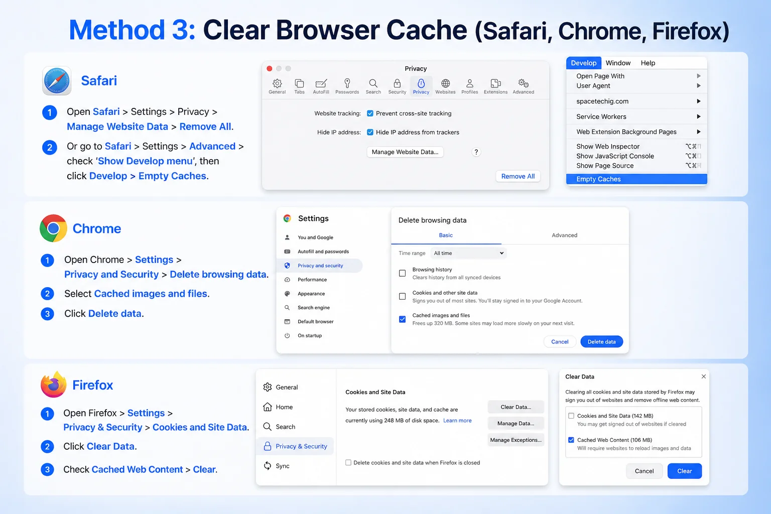Safari Privacy settings showing Manage Website Data panel for clearing browser cache on Mac
